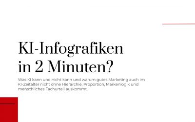 KI-Infografiken in 2 Minuten? Warum zwischen Bildautomation und professioneller Marketingarbeit noch sehr viel liegt